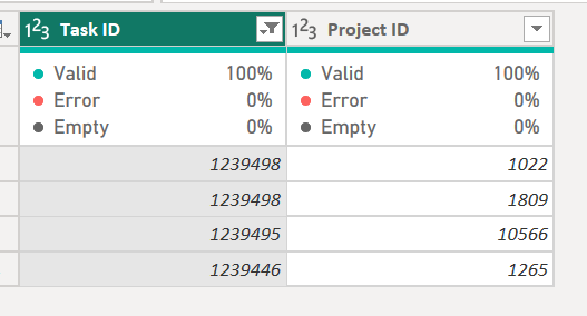 Solved: Power Query to copy down Task ID value when Projec ...