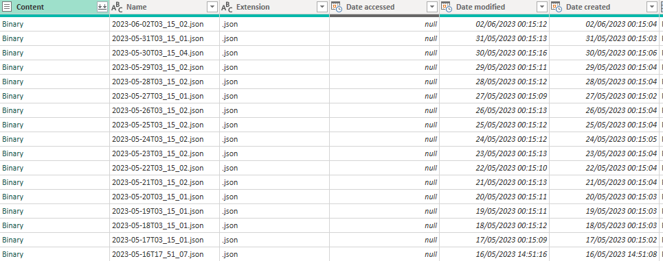 Solved: Get correct file in the folder - Microsoft Fabric Community