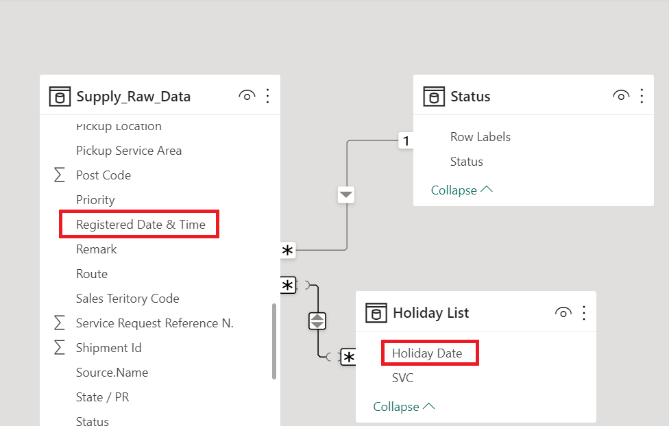 Dates table Issue (Weekend, Weekdays, holiday) - Microsoft Fabric Community