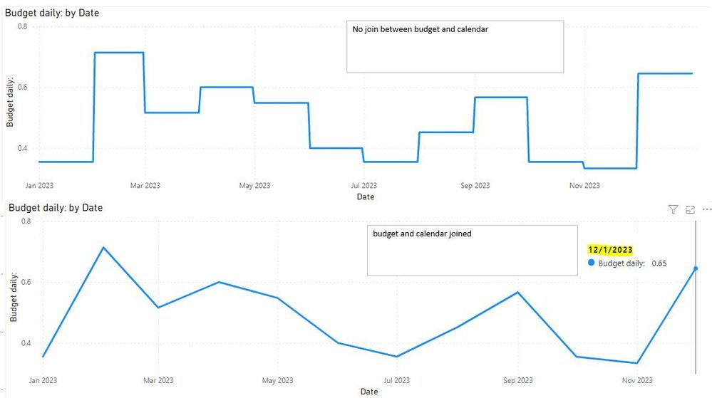 chart3.JPG