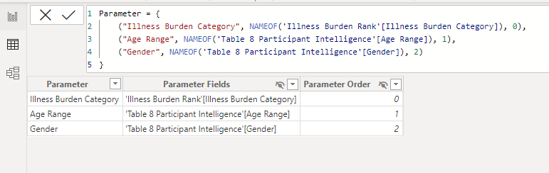 % of grand total by field parameter - Microsoft Fabric Community