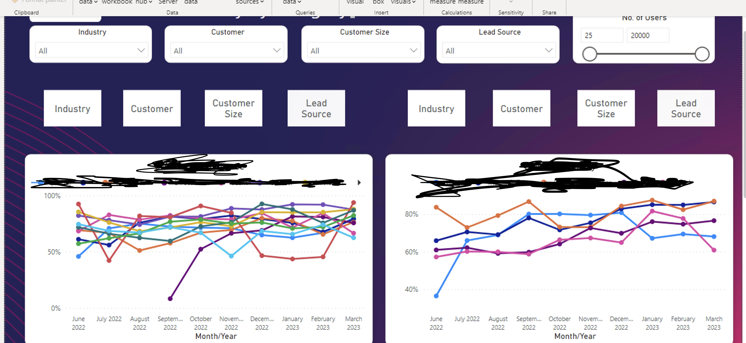 Buttons for Bookmarks also filtering other charts - Microsoft Fabric ...
