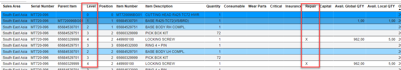 Keep specific rows in table visual - Microsoft Fabric Community