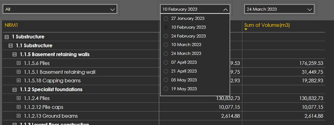 How to dynamically change columns in a matrix via ... - Microsoft ...