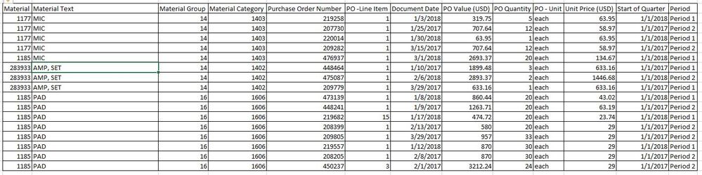 Source Data Example.JPG