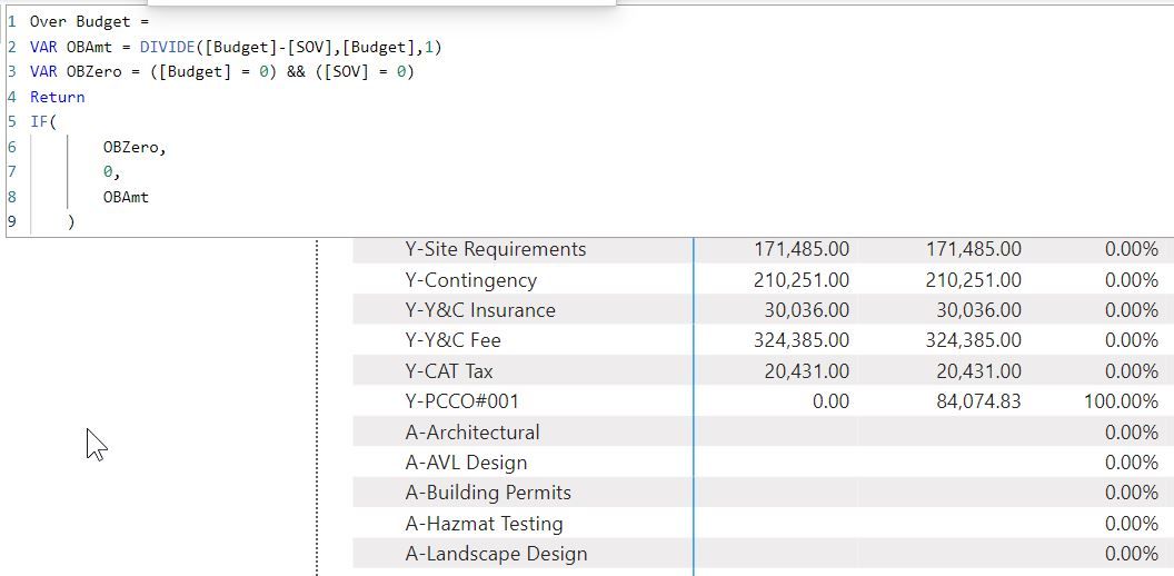 Matrix data disappearing - Microsoft Fabric Community