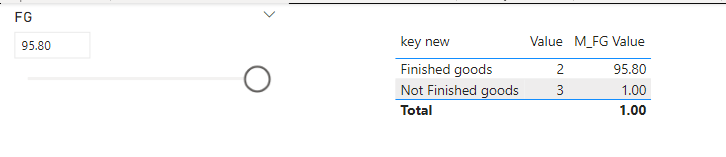 Solved: Parameter value is not populated correctly in new ...