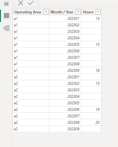 Solved: Finding the latest date with a nonblank value - Microsoft ...