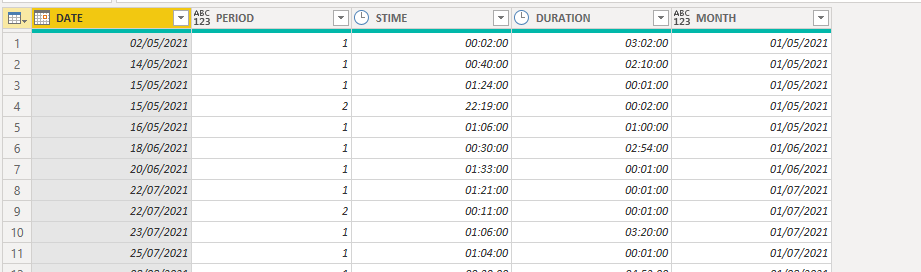 Update a table with values from another table - Microsoft Fabric Community