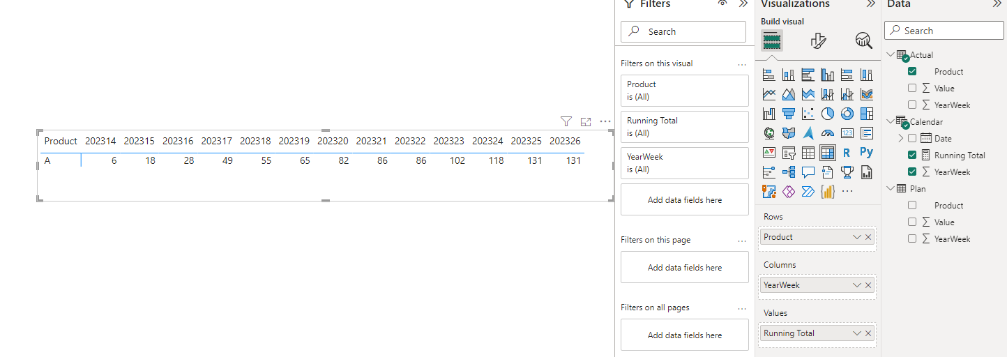 Solved: Running Weekly Total Combining Two Data Sources - Microsoft ...