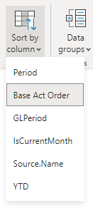 Solved: Sorting a date column by another column not workin ...