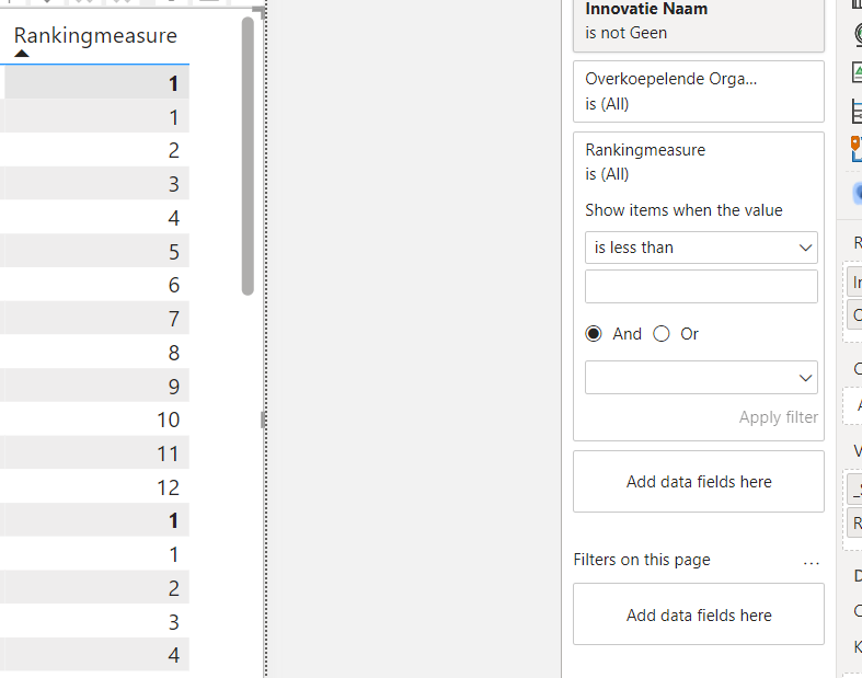 Visual pane filter messes up ranking - Microsoft Fabric Community
