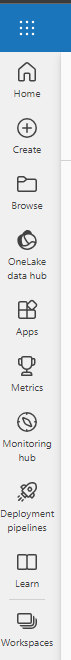 Solved: Missing Menu Bar in Service - Microsoft Fabric Community