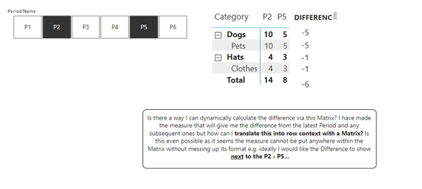 Column for Finding Difference in Matrix - Microsoft Fabric Community