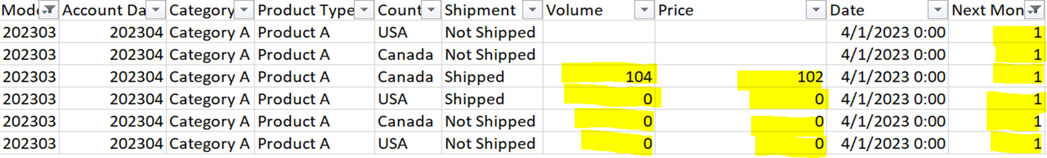 Solved: Help with replacing Value on one Column based on H ...