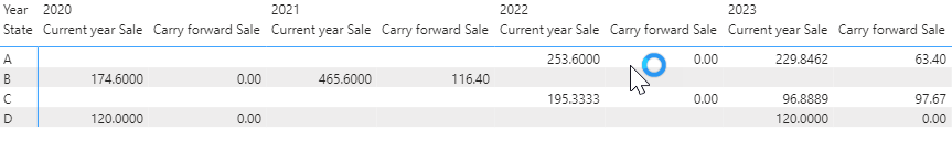 Solved: Measures in Power BI Calculation - Microsoft Fabric Community