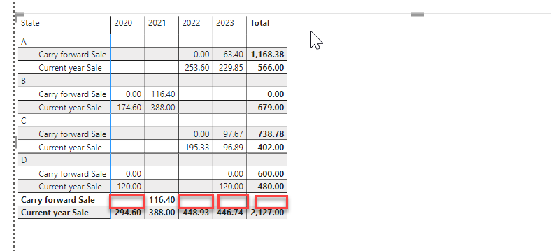 Solved: Measures in Power BI Calculation - Microsoft Fabric Community