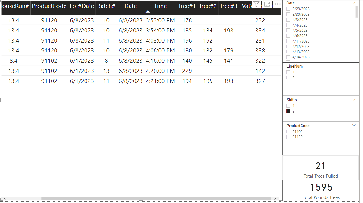 How to count columns with numbers including 0, but... - Microsoft ...