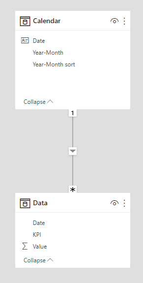 Solved: Data trasnform and calculation - Microsoft Fabric Community