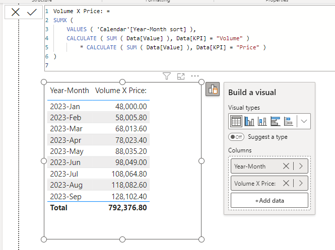 Solved: Data trasnform and calculation - Microsoft Fabric Community