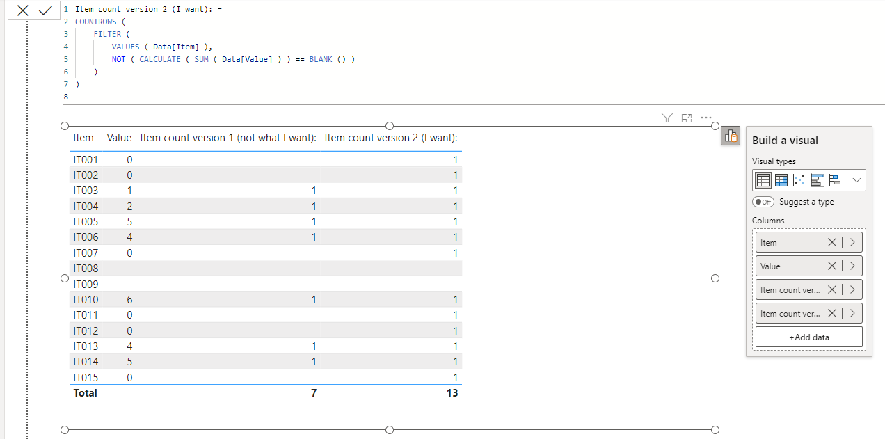 Re: How to count columns with numbers including 0,... - Microsoft ...