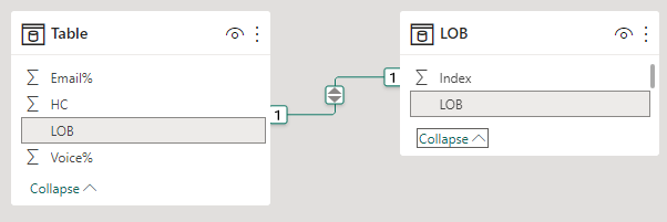 Solved: Matrix total calculation - Microsoft Fabric Community