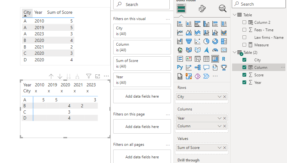 Splitting column items into new columns - Microsoft Fabric Community