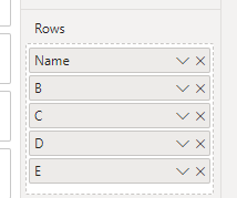 Power BI Matrix Visual - Microsoft Fabric Community
