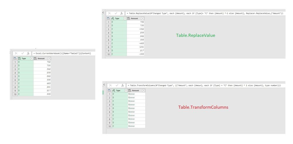 ReplaceValue_TransformColumns.jpg