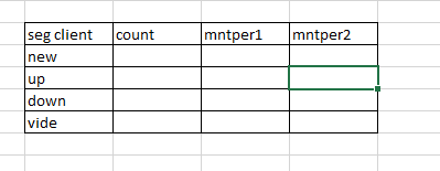 Solved: Multiple condition in if - Microsoft Fabric Community