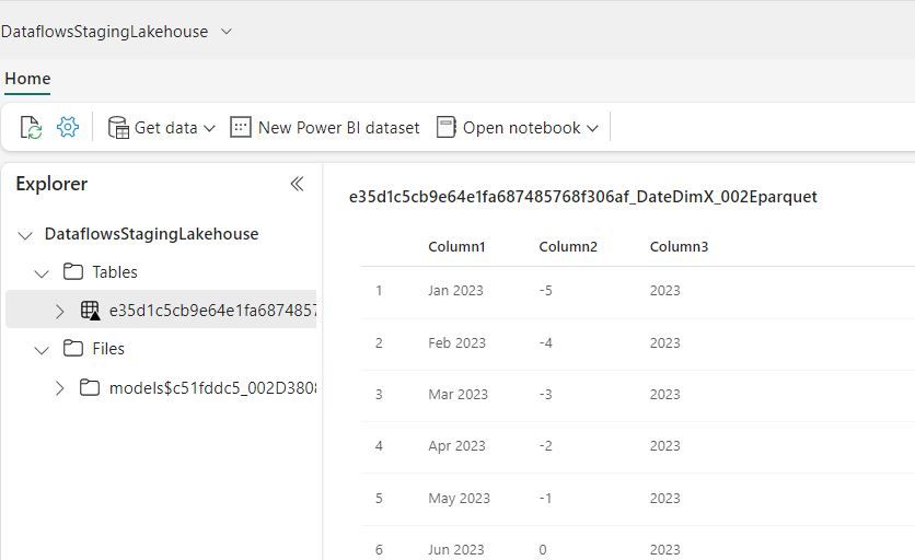 Solved: Error loading data from on prem SQL server to Fabr ...