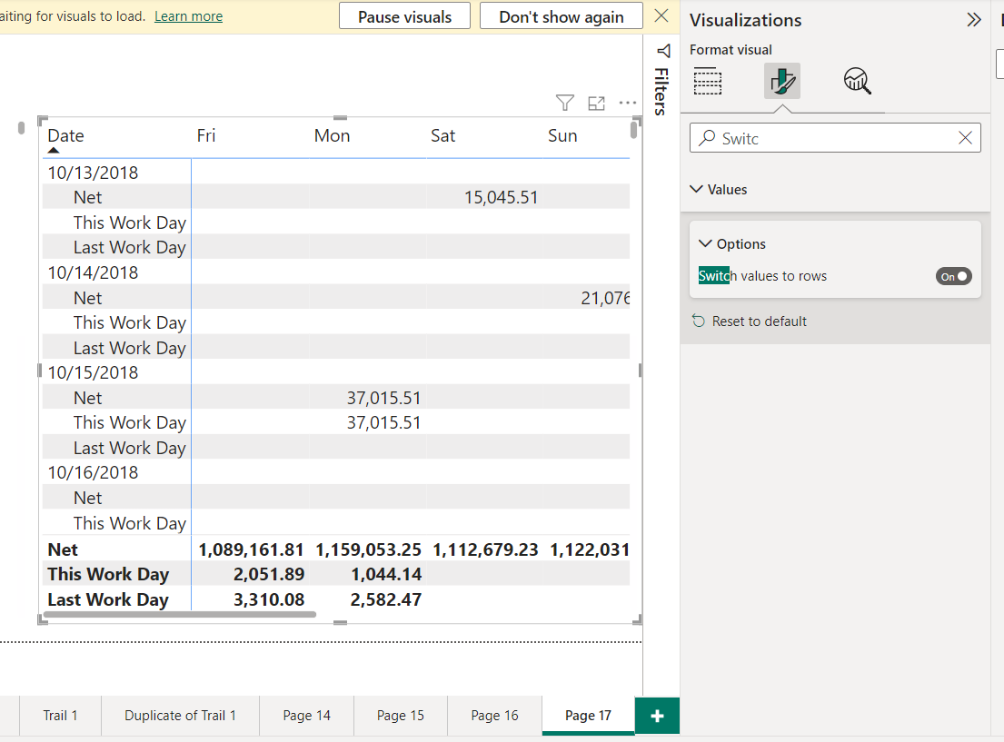 Display Measures on Each Row in Matrix - Microsoft Fabric Community