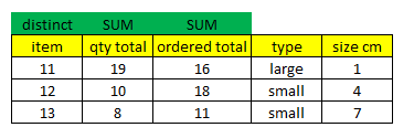 Solved: New calculated table - Microsoft Fabric Community