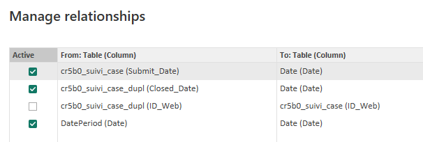 Solved: Merge two table - Microsoft Fabric Community