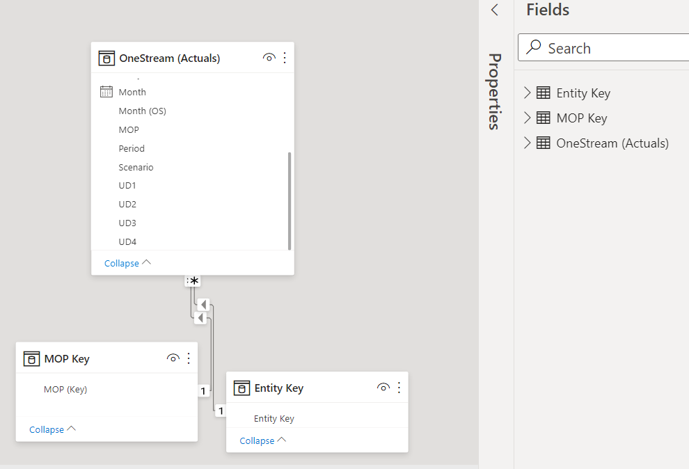 Removing (Blank) from my page filter - Microsoft Fabric Community