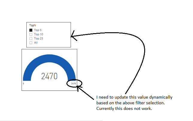 Gauge Issuee.png