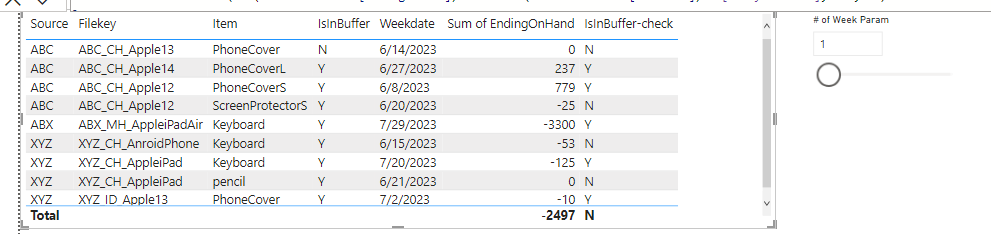 Solved: Dynamic calculate based on the parameter value pro ...
