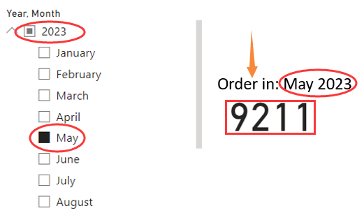 Solved: Dynamic display text with fixed text - Microsoft Fabric Community
