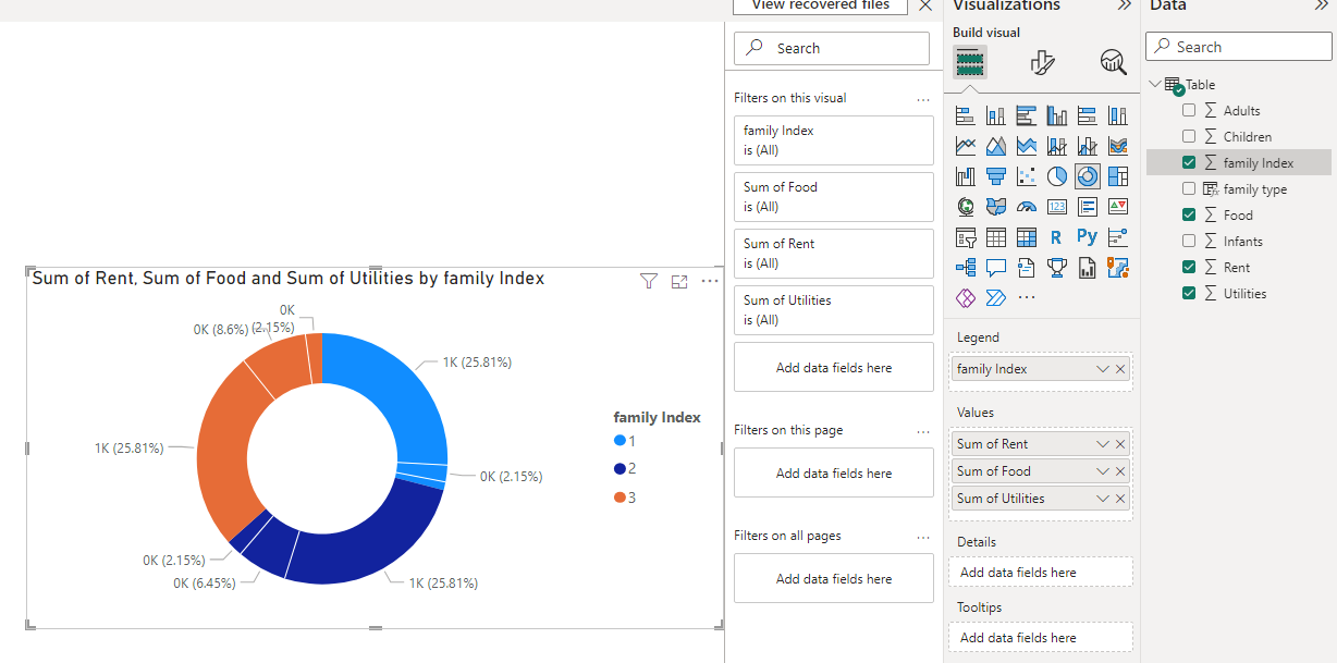 Solved: Donut chart with filterable options - Microsoft Fabric Community