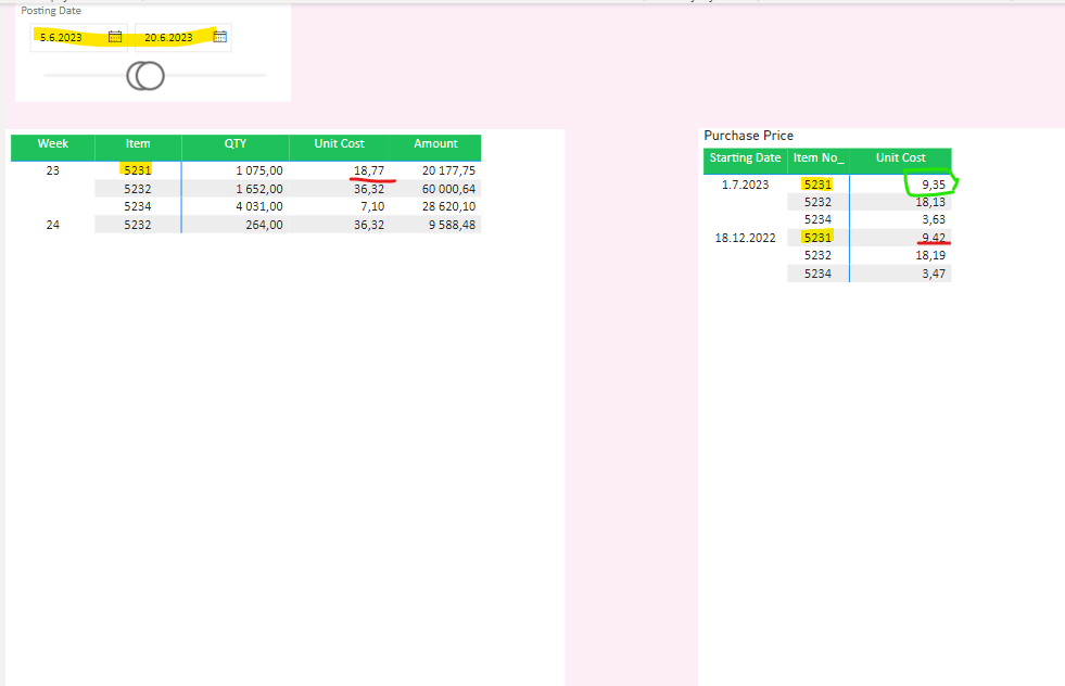 Solved: How to find valid starting date of an item? - Microsoft Fabric ...