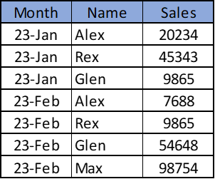 Solved: Horizontal text display with data - Microsoft Fabric Community