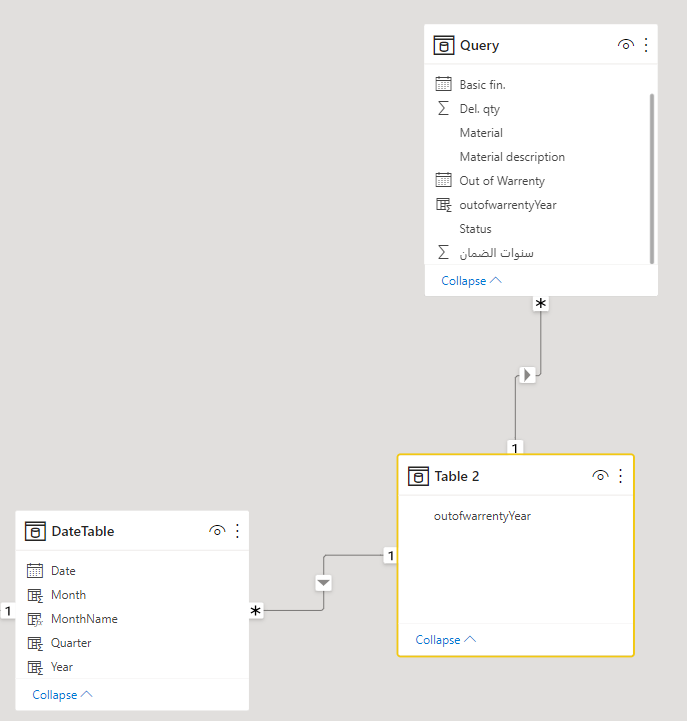 Solved: creating measure using dax - Microsoft Fabric Community