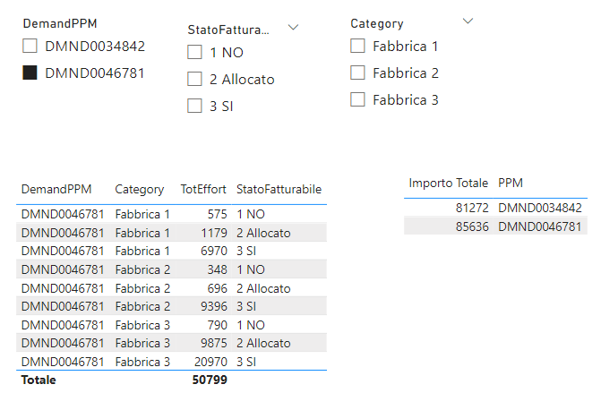 dynamic subtraction - Microsoft Fabric Community