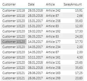 Solved: use list as a filter - Microsoft Fabric Community