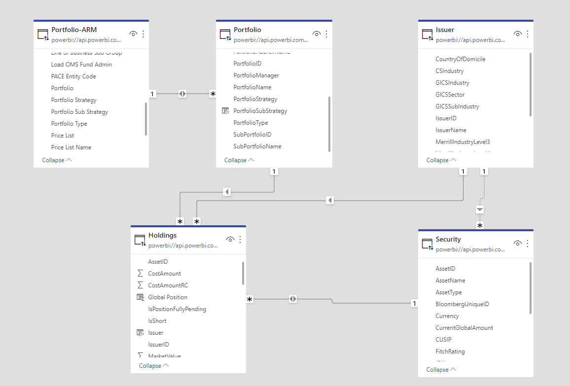 Power BI Matrix Visual to be Filtered by Multiple ... - Microsoft ...
