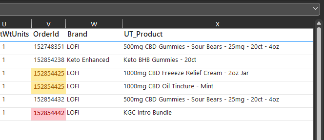 Create new Rows based on a Column Value - Microsoft Fabric Community