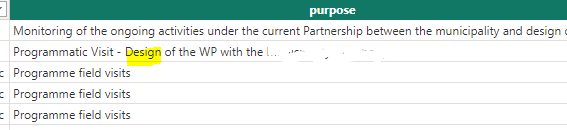 Solved: Filtering by text within text column - Microsoft Fabric Community