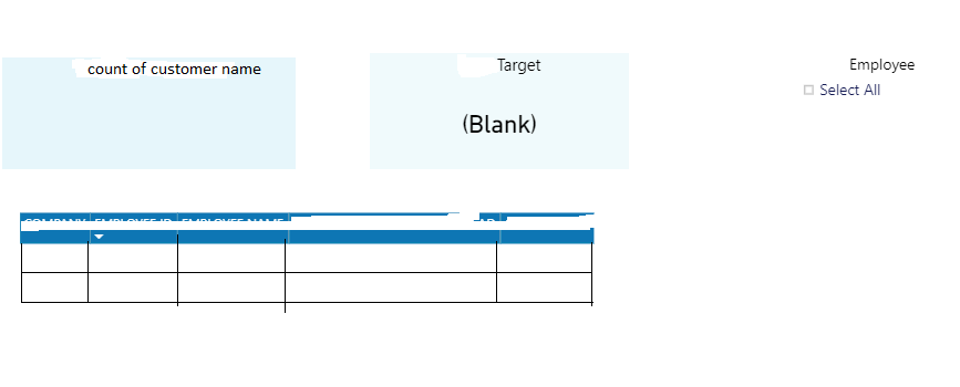 How to place Zero when there is no data in Dashboa... - Microsoft ...