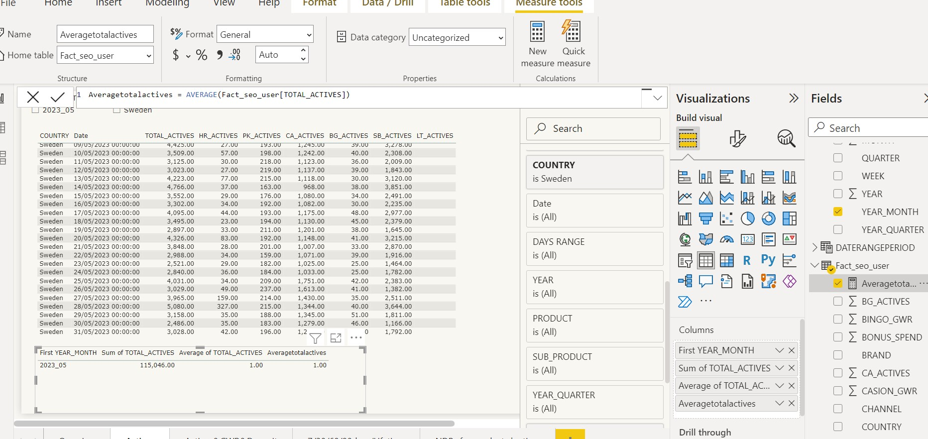 why the average function is not working , both the... - Microsoft ...