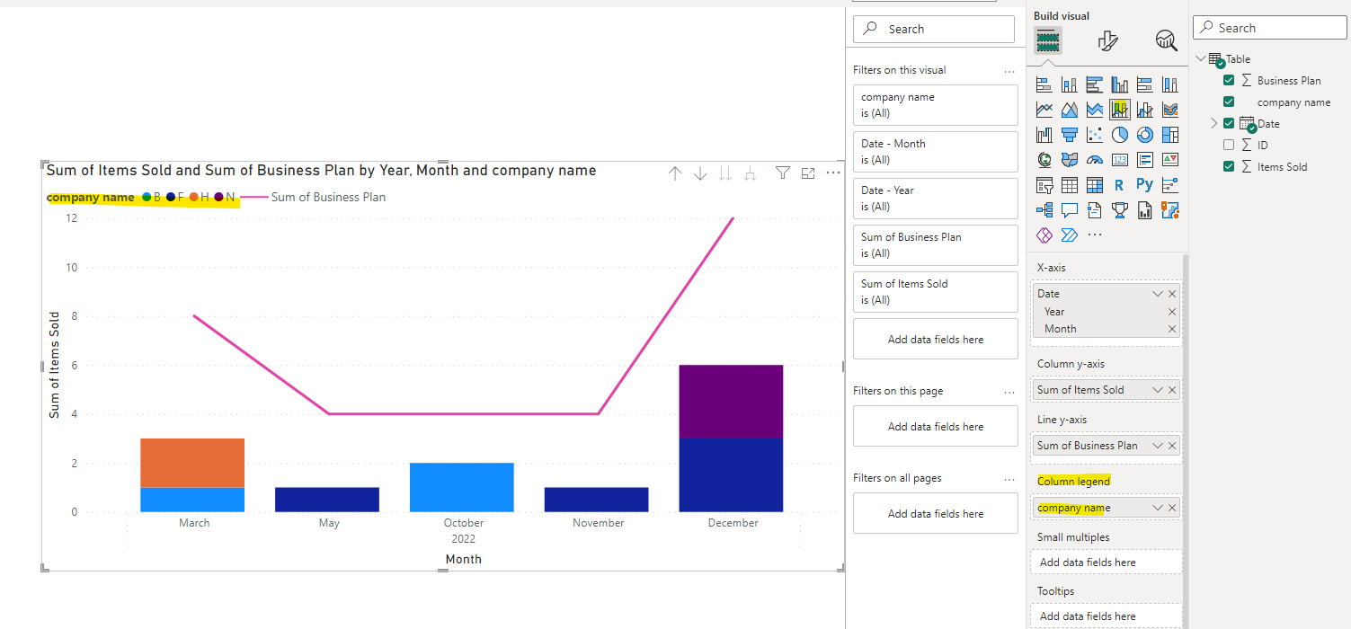 Line and Stacked Column Chart with categories in t... - Microsoft ...